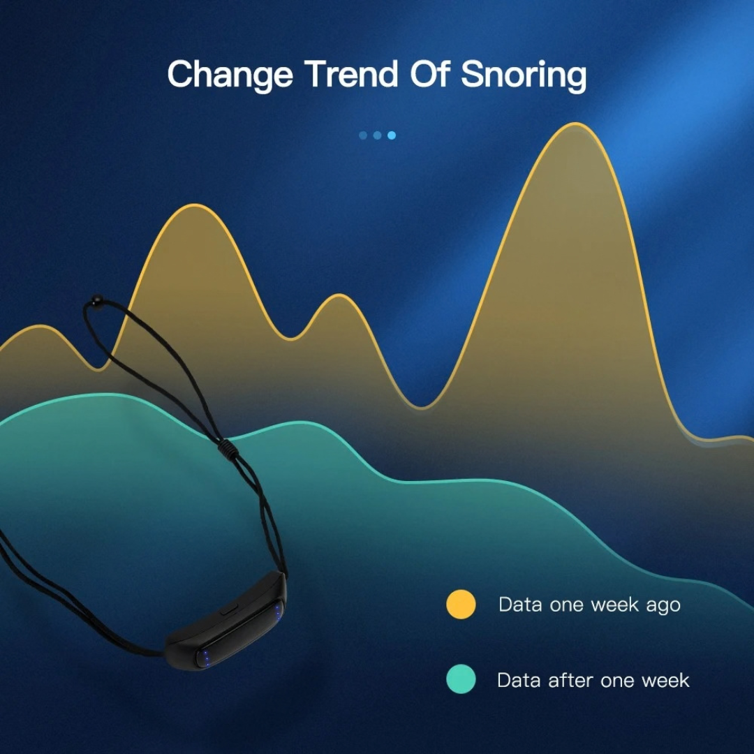 Smart Anti-Snore Chin Device
